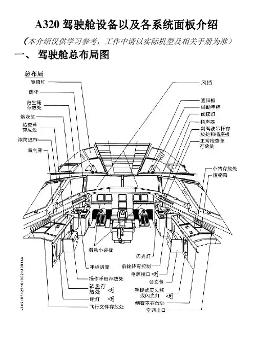 A320驾驶舱设备以及各系统面板介绍.