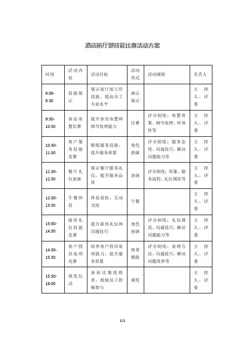 酒店前厅部技能比赛活动方案