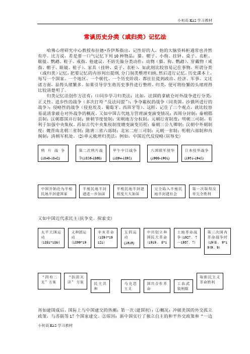 [试卷+试卷]江西省高考高中复习历史 巧记系列5 常谈历史分类素材