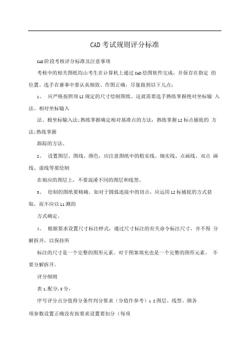 CAD考试规则评分标准