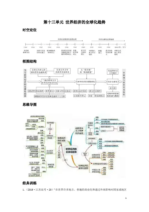 2020年高考历史总复习：世界经济的全球化趋势 思维导图及单元测验