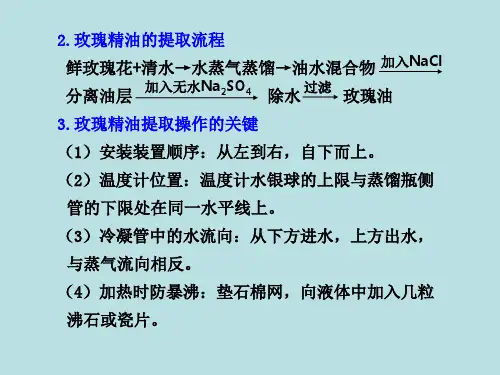 植物有效成分的提取PPT课件