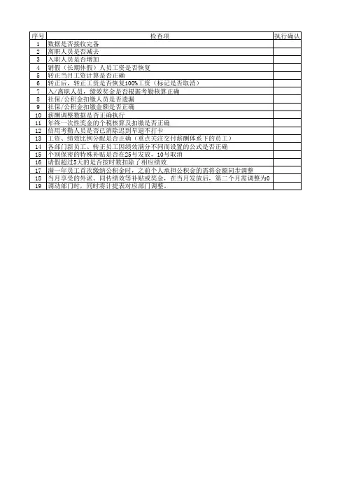 薪酬核算控制表单