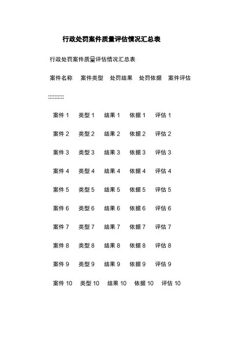行政处罚案件质量评估情况汇总表