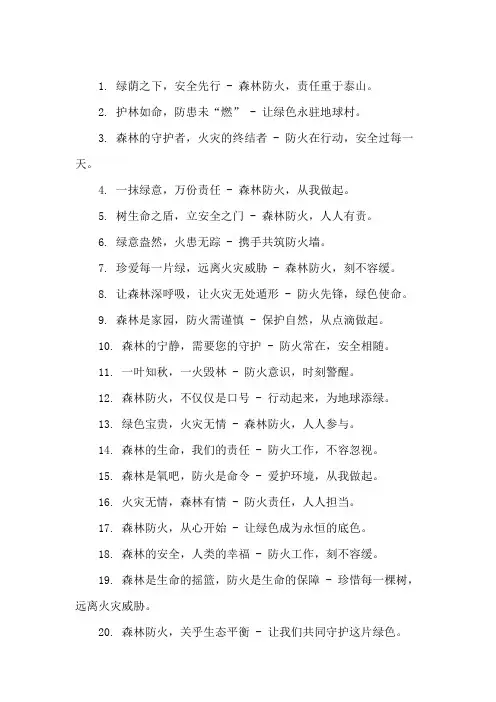 口号标语之林业行业森林防火安全展示