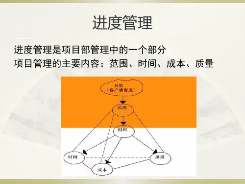 进度管理