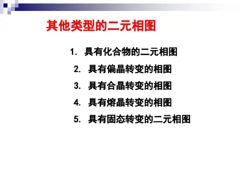 材料科学基础 第7章 其他类型的二元相图