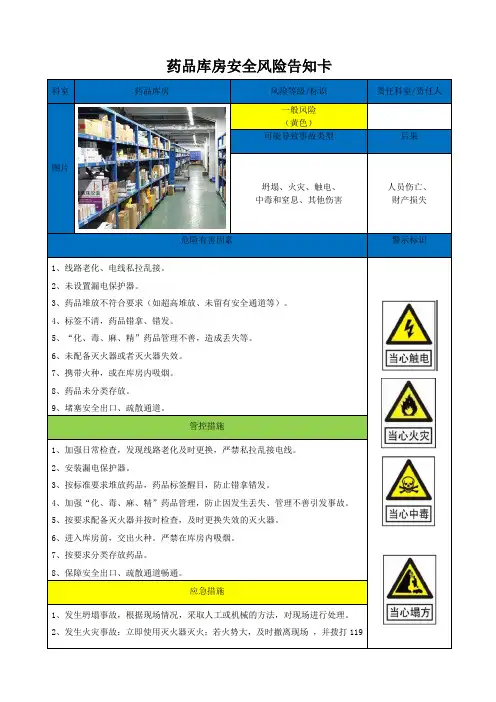 药品库房安全风险告知卡