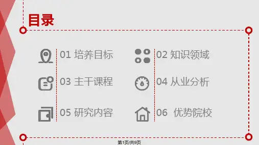 数字媒体技术介绍PPT课件