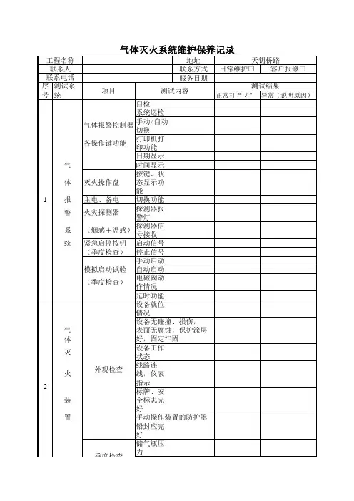 气体灭火系统维护保养测试报告