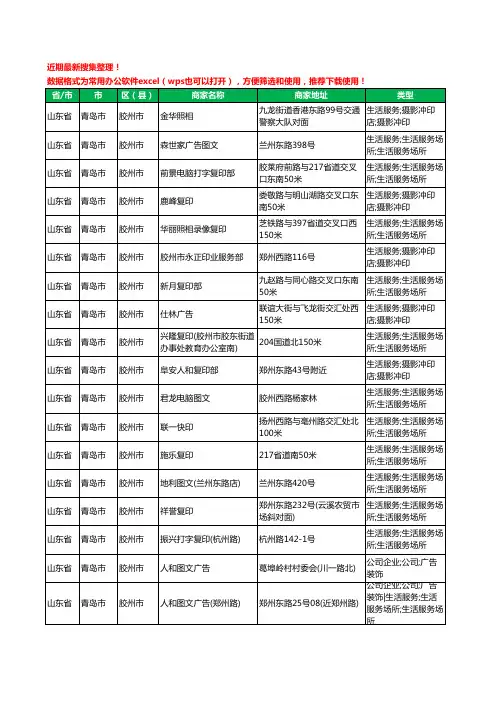2020新版山东省青岛市胶州市复印工商企业公司商家名录名单黄页联系方式大全101家