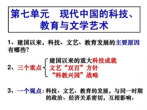 新中国科技成就1