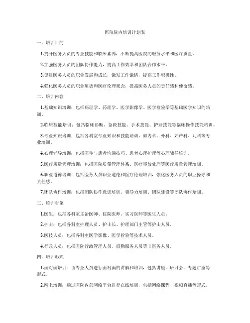 医院院内培训计划表