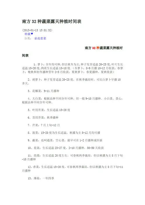 南方32种蔬菜露天种植时间表