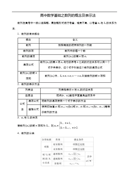 高中数学基础之数列的概念及表示法