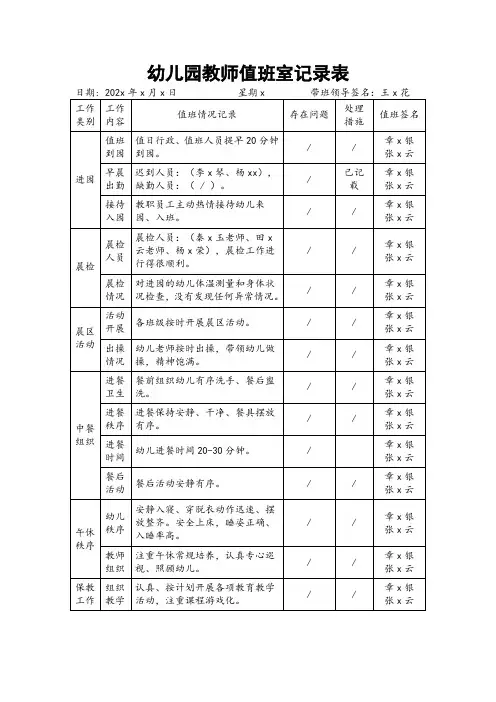 幼儿园教师值班室记录表