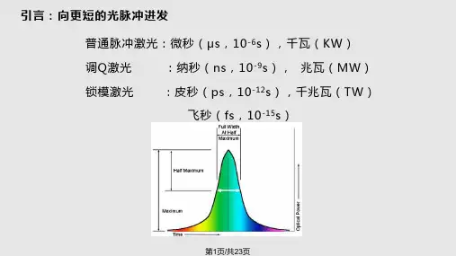 超短激光脉冲——锁模技术概要PPT课件