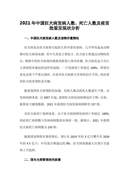 2021年中国狂犬病发病人数、死亡人数及疫苗批签发现状分析