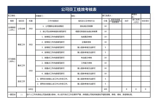 公司员工KPI绩效考核通用表模版