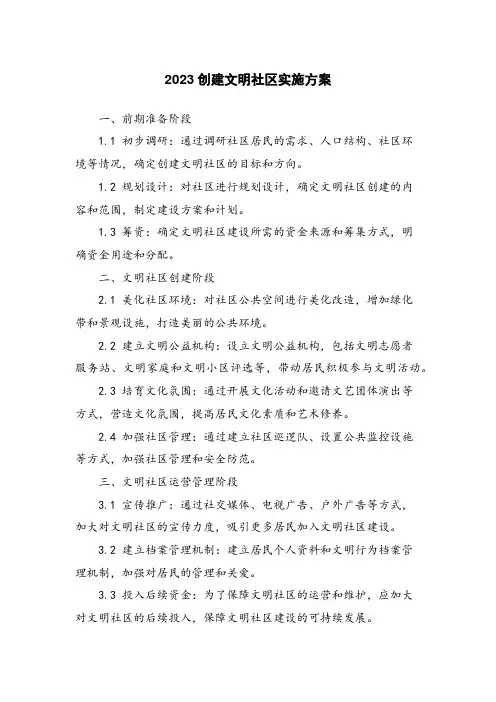 2023创建文明社区实施方案