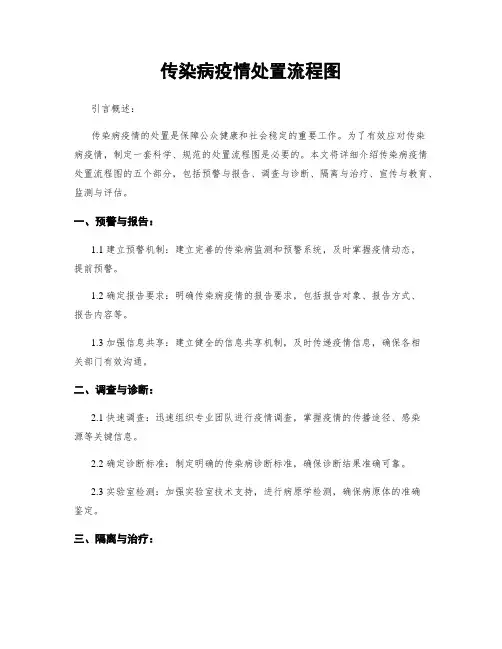 传染病疫情处置流程图