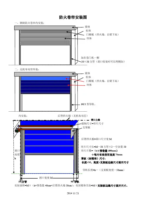 防火卷帘安装图及说明