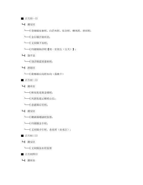 潮汕各地劳热游神赛会社日大全