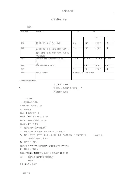 四分制验布实用标准