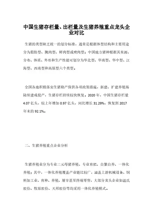 中国生猪存栏量、出栏量及生猪养殖重点龙头企业对比
