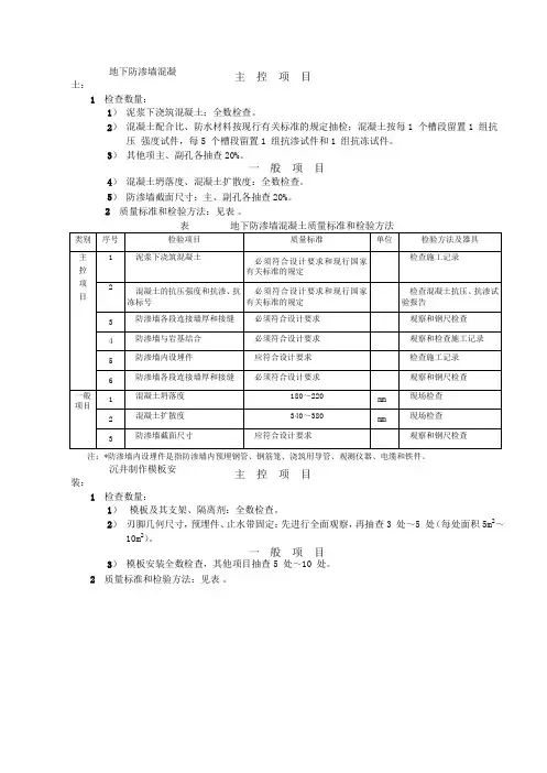 DL／T5210.1-2012电力建设施工质量验收及评定规程第1部分：土建工程
