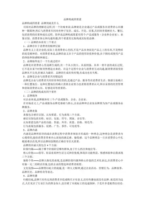 品牌构成四要素