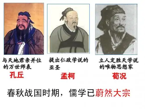 1-2汉代儒学