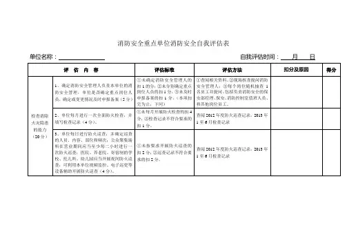 消防安全重点单位消防安全自我评估表