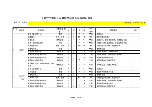 20种有限空间安全风险辨识清单