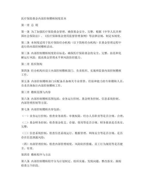 医保基金内控稽核制度范本
