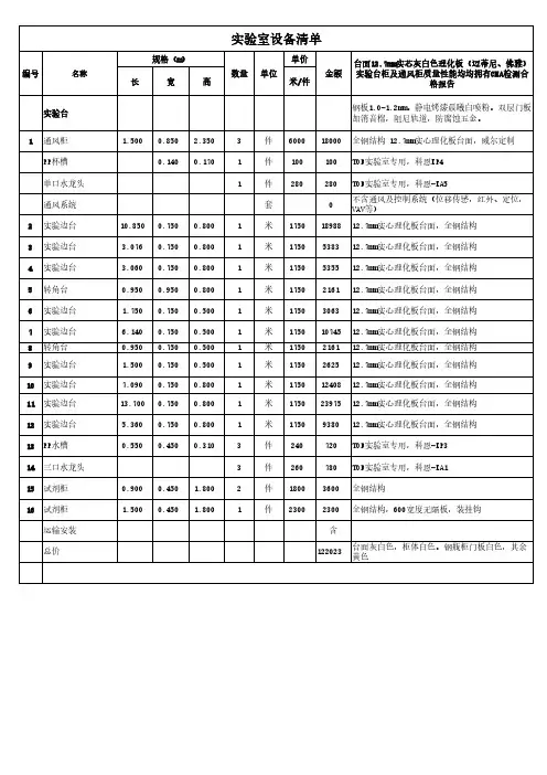 实验室设备清单