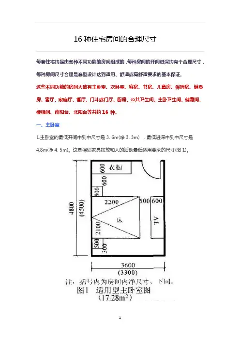 16种常用住宅户型尺寸.doc