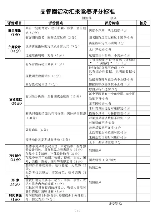 品管圈决赛评分标准