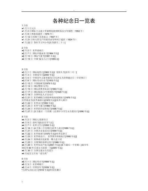 各种纪念日一览表
