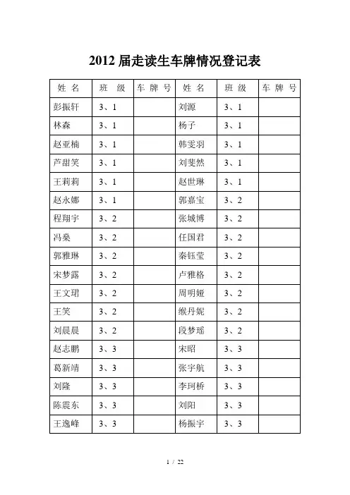 走读生车牌情况登记表