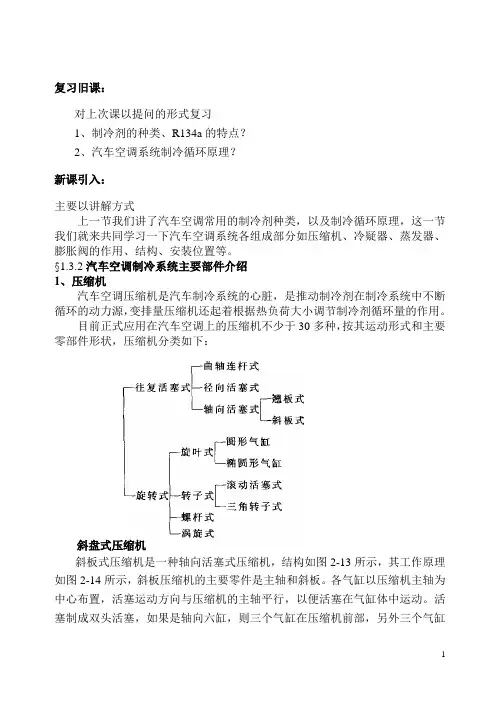 汽车空调系统主要部件介绍