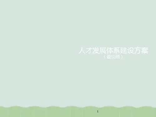 人才发展体系建设方案PPT(共27页)