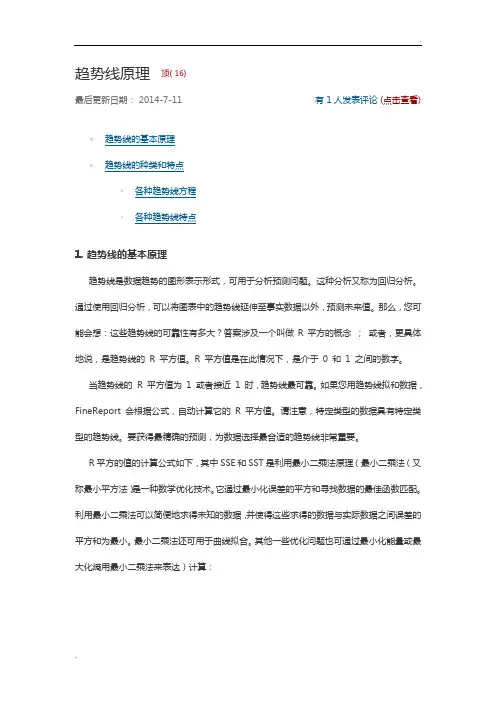 趋势线的基本原理