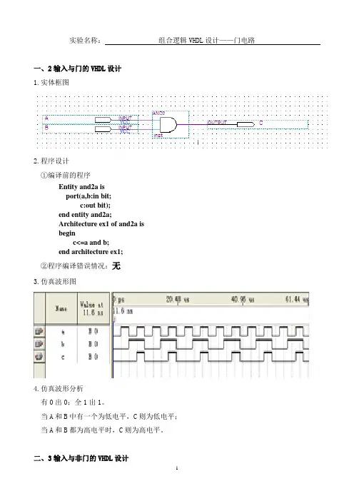 组合逻辑VHDL设计——门电路