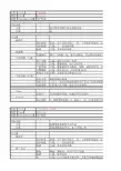 91金融 综合金融项目P2P-PRD