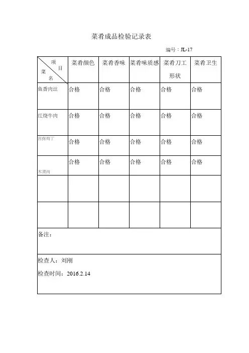 菜肴抽查纪录表