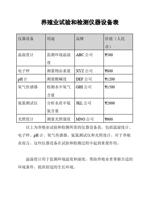 养殖业试验和检测仪器设备表