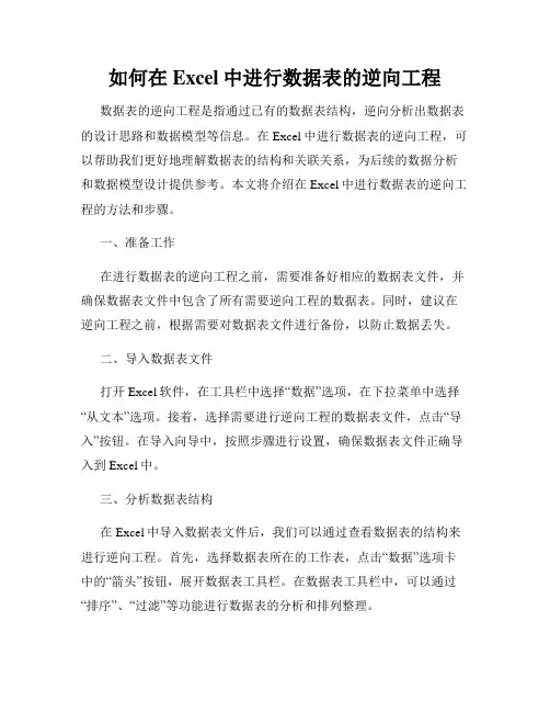 如何在Excel中进行数据表的逆向工程
