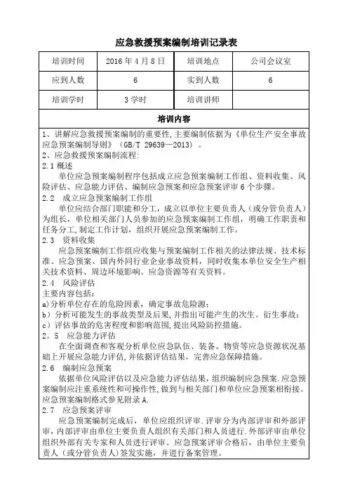 应急救援预案培训记录表