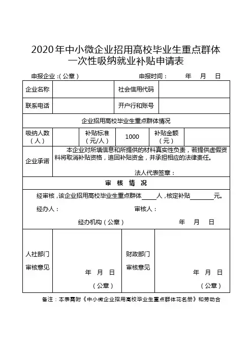 中小微企业招用毕业年度高校毕业生一次性就业补贴申请表